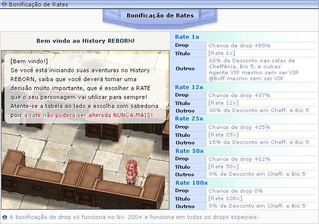 Bonificação Rates.png